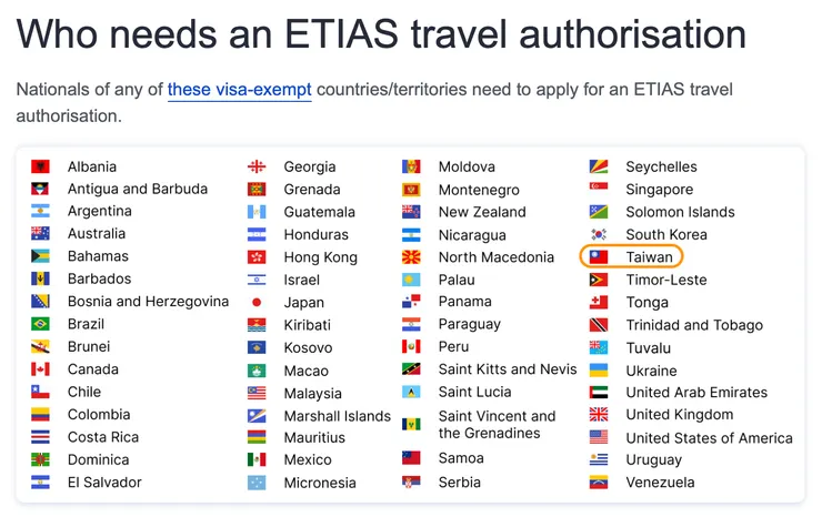 以上國家進入申根區都需要申請ETIAS