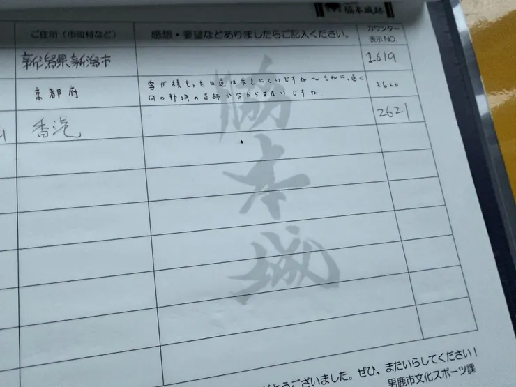 本人是第2621人登城。