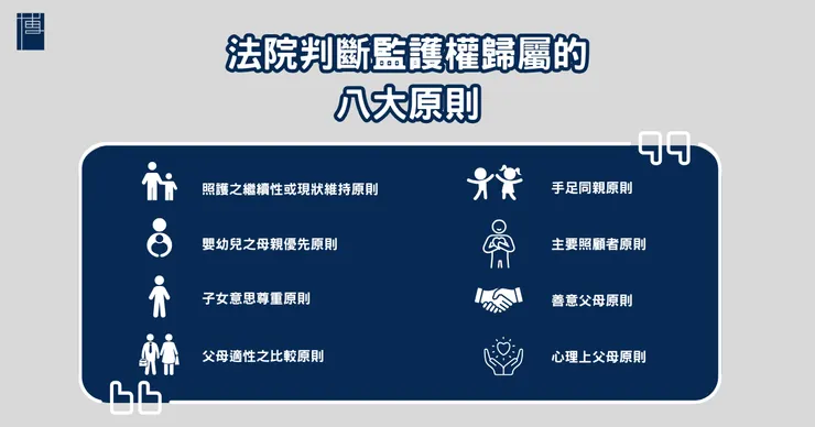 監護權歸屬八大原則
