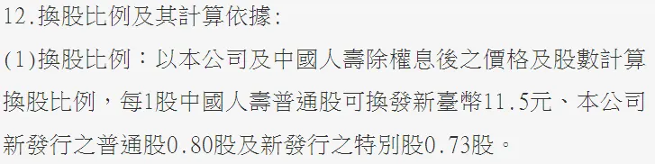 資訊來源：公開資訊觀測站