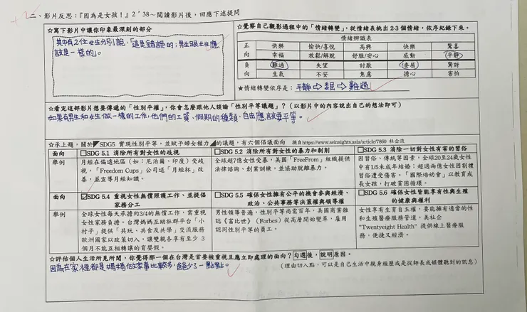 倡議S D G 5.4 ，在台灣的社會，很有感🫰