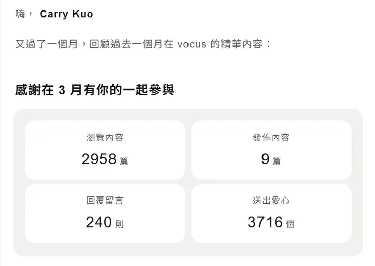 vocus｜新世代的創作平台