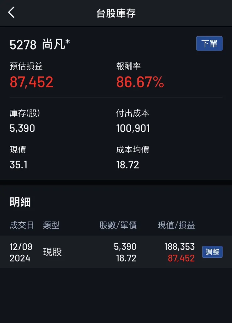 永豐大戶投可手動變更成本，但交易明細會消失