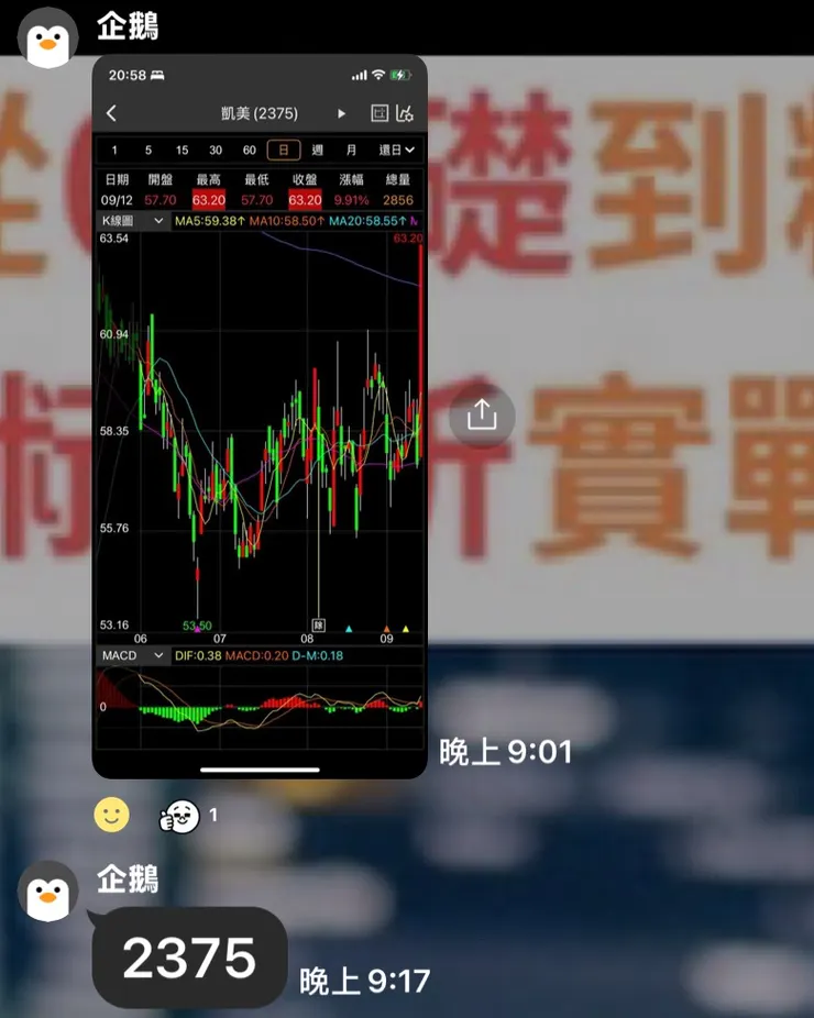 圖片來源:個人LINE社團9/14