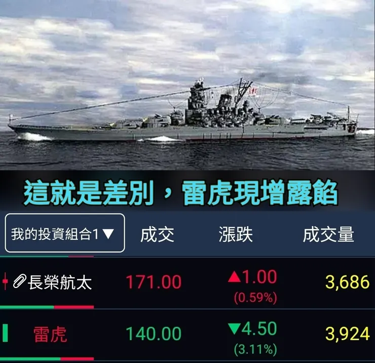 SCFI 運價指數連三跌、周跌幅14.29% 美西線跌逾三成2025/09/19