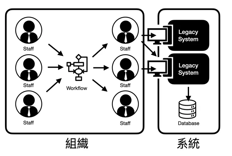 Pasted image 20241007181151.png