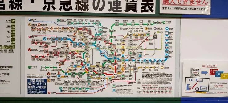 在車站內拍的東京地鐵，不過其實當下看過一輪後，還是覺得有點難懂，因為車種的路線太交錯及顏色太過相似，所以我才建議一定要用google地圖
