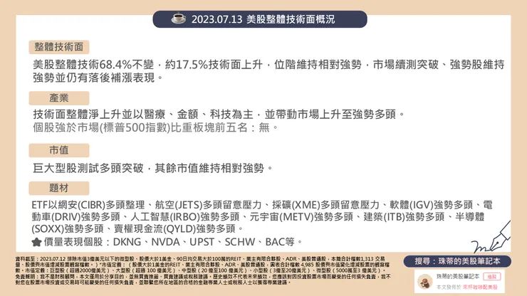 珠蒂的美股筆記本整理 (資料截至:2023.07.12)