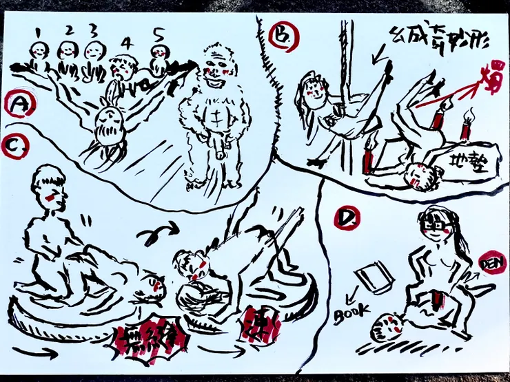 搭配文章A、B、C、D使用