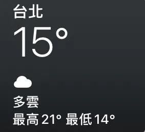 20250105日常觀察