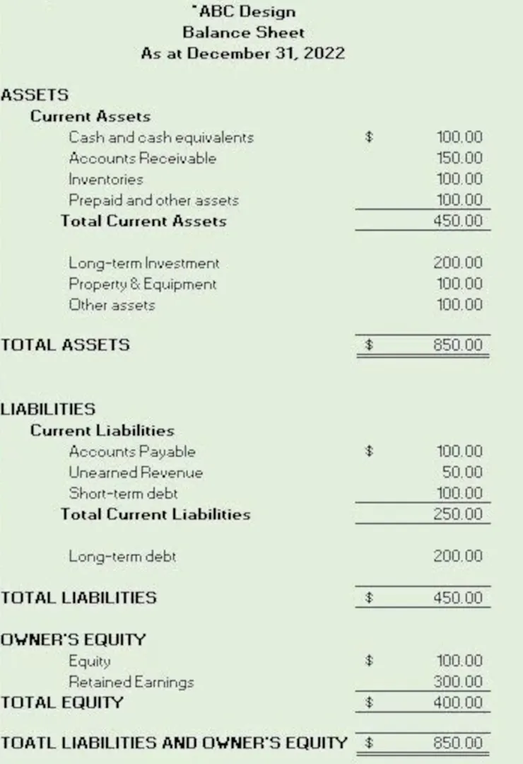 Balance Sheet = 財務報表舊稱