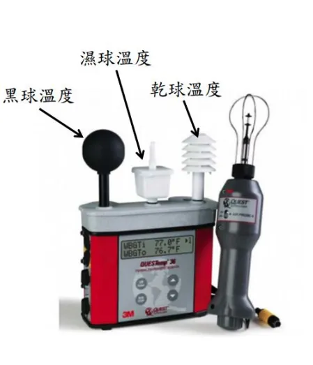 綜合溫度熱指數測量儀器