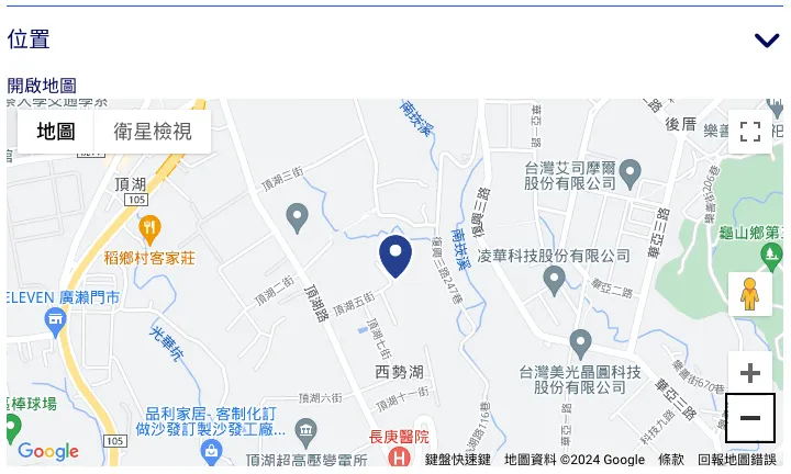 來源：高力國際