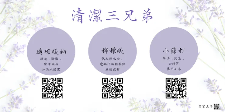 清潔三兄弟: 過碳酸鈉、檸檬酸、小蘇打，歡迎欲加入的據點下載使用