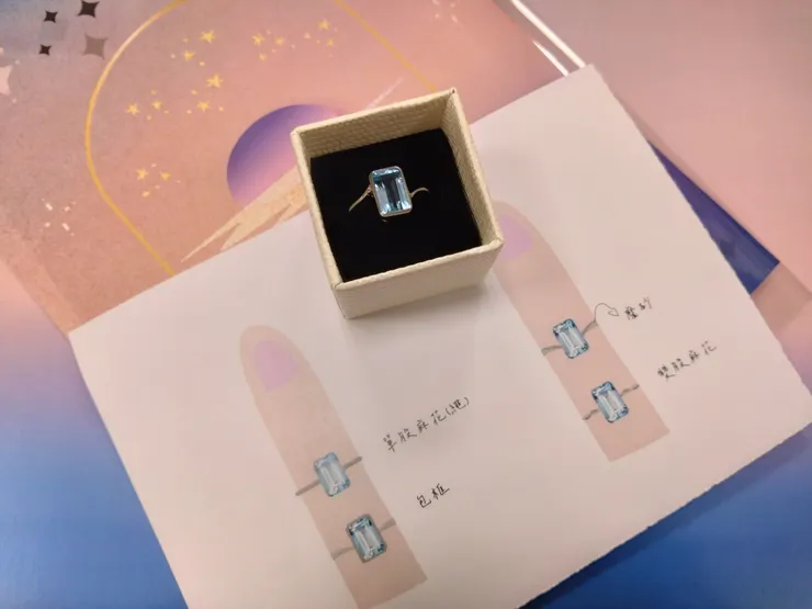 畫了很多設計圖，結果最終定案都不是上列任一XD