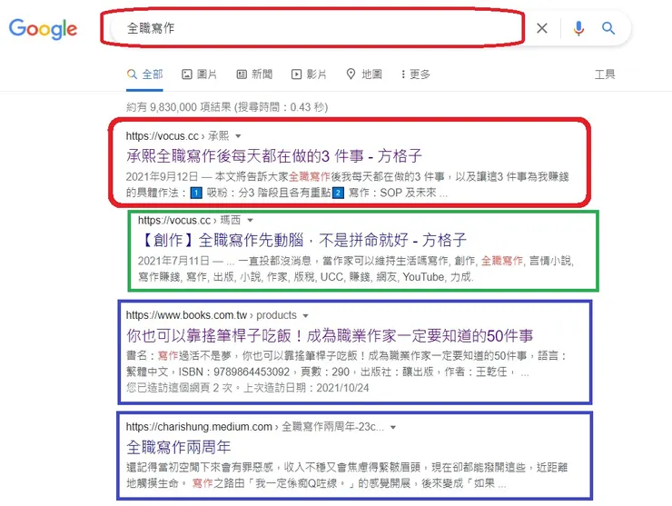 vocus｜新世代的創作平台