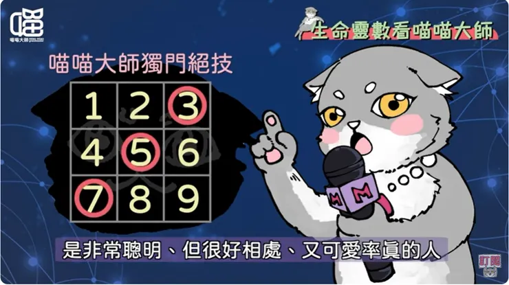 生命靈數連線357是什麼