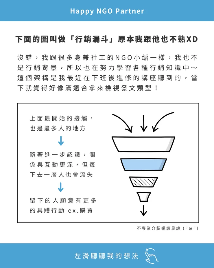 我所認識的行銷漏斗，有點簡絡還請見諒 > <