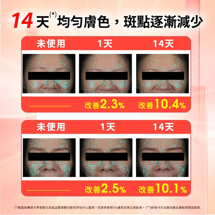 維生素c怎麼搭配?