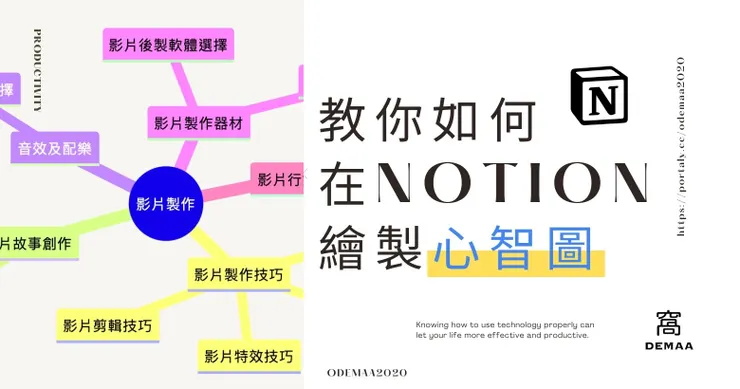 Top 1｜操作教學｜教你如何在 Notion 繪製心智圖