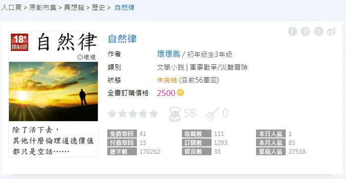 vocus|新世代的創作平台
