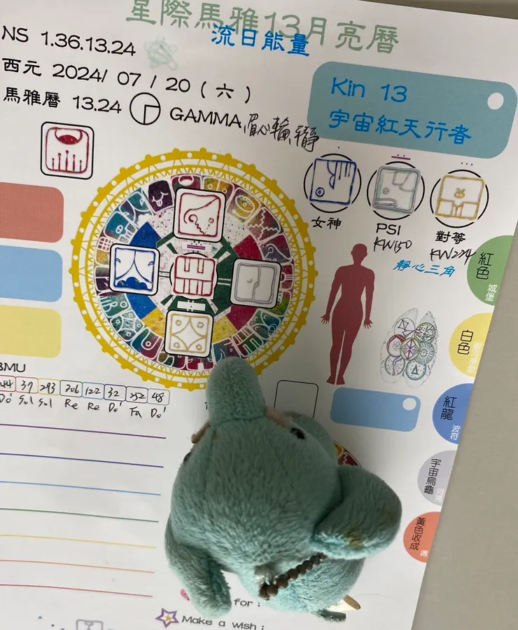 2024.7.20馬雅流日