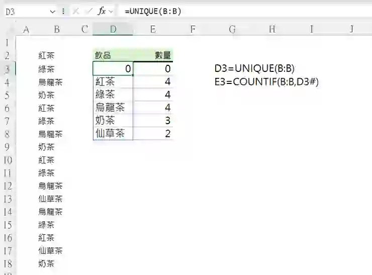 EXCEL小技巧 | 快速統計資料出現的次數(UNIQUE+COUNTIF)