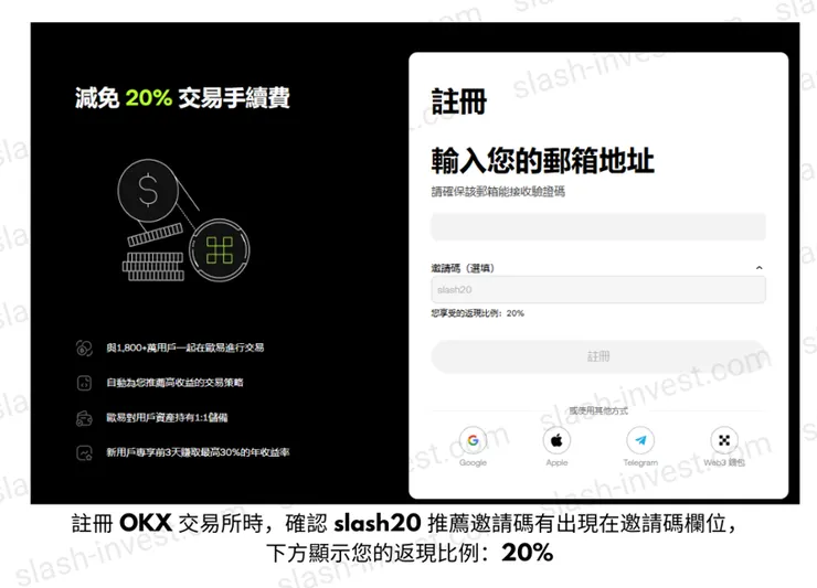 A registration interface for OKX cryptocurrency trading platform, featuring a prompt to input an email address and a referral code 'slash20' for a 20% fee discount.