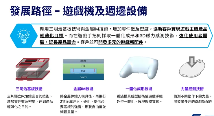 vocus|新世代的創作平台
