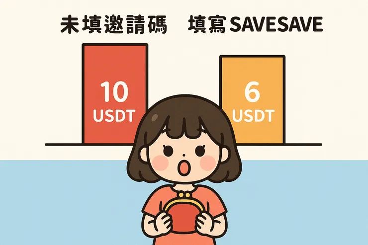 未填邀請碼費用約 10 USDT,輸入 SAVESAVE 可降至 6 USDT,每筆都在幫你省錢