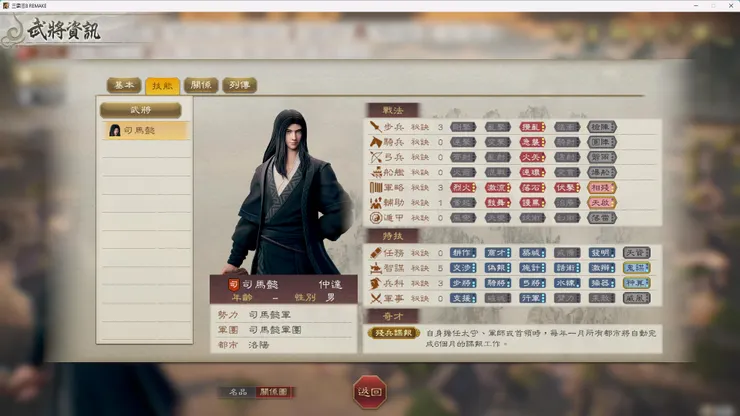 火鳳燎原-司馬懿