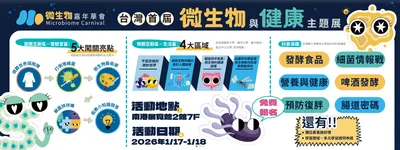 難抉擇的星期六安排