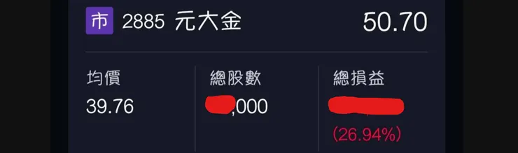 1 月 5 日開始買入以來有約 26% 的報酬率。