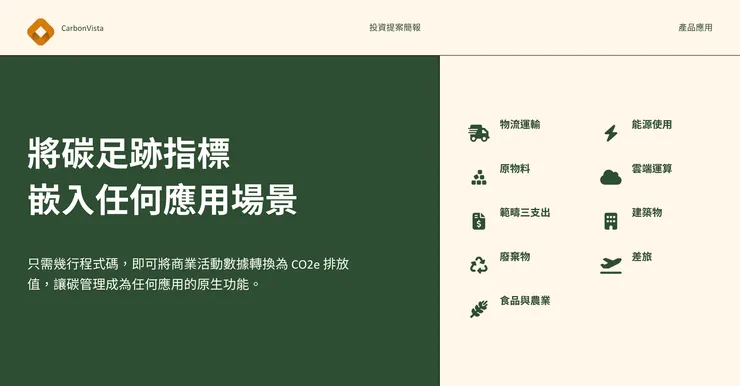 楊老師AI365 - 用AI怎麼助力企業ESG呢？