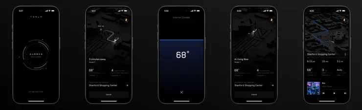 Source : Tesla 1Q24 Deck
