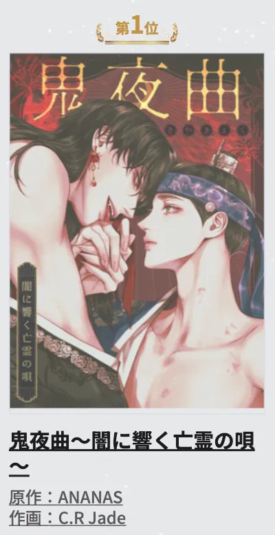 擷取自ちるちる官網