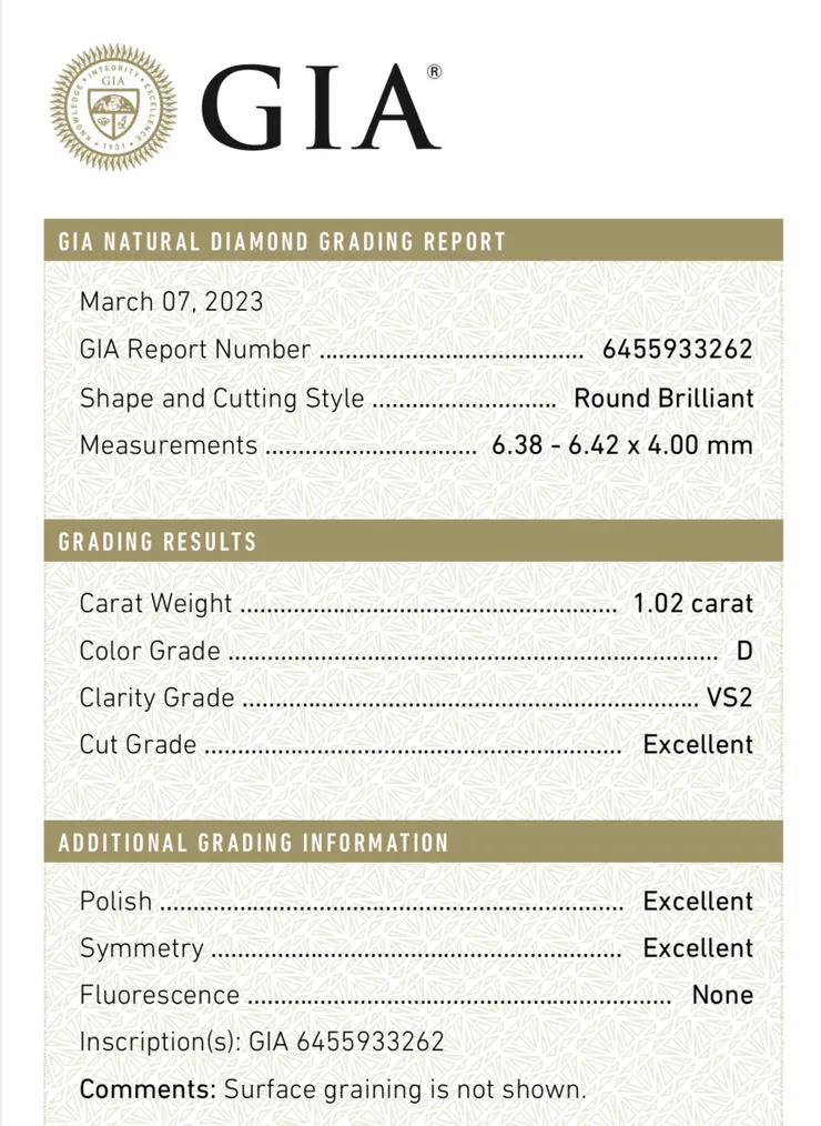 一克拉GIA鑽石D VS2