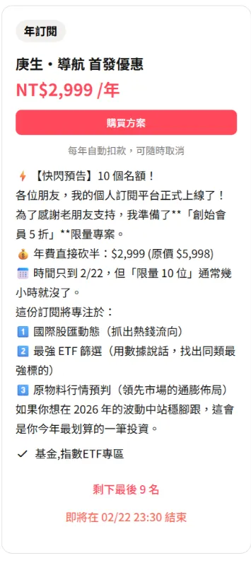 年訂閱首發優惠