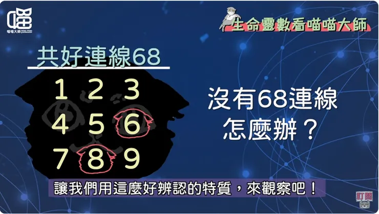 沒有68連線怎麼辦