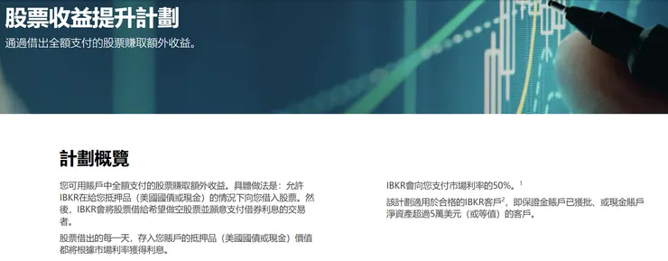 IBKR股票收益提升計劃