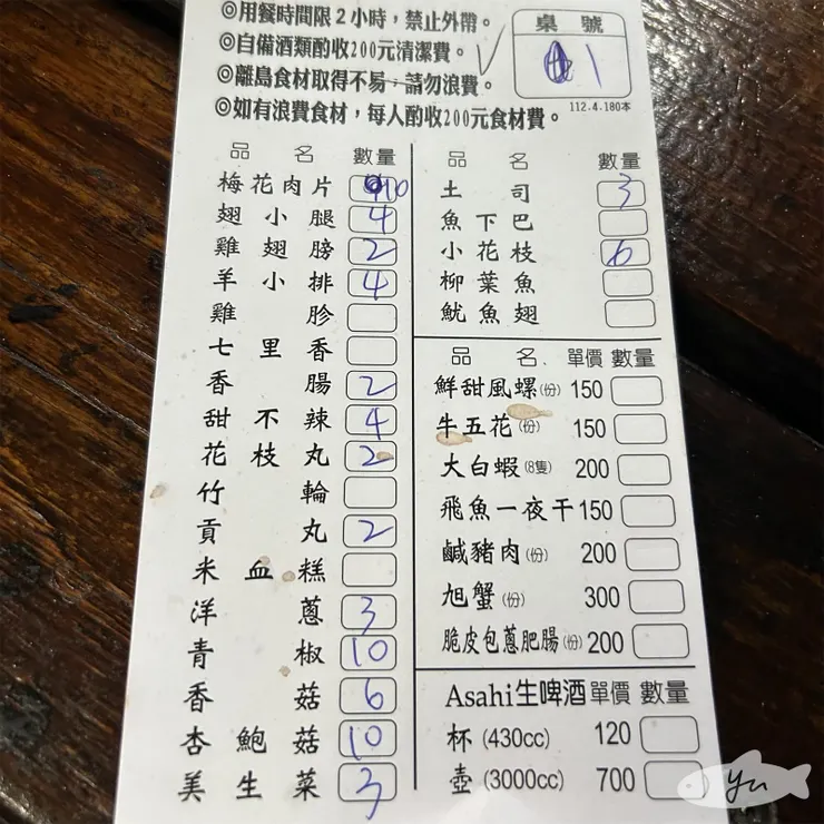 吃到飽菜單