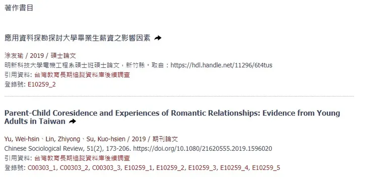 https://srda.sinica.edu.tw/datasearch_detail.php?id=1271#bibliography