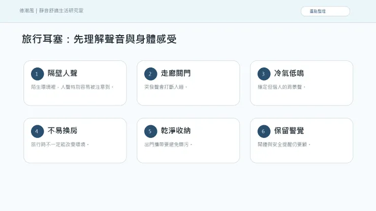 旅行住宿遇到吵房間：住得貴不一定睡得好，出門前先準備安靜備案 的聲音與情緒地圖