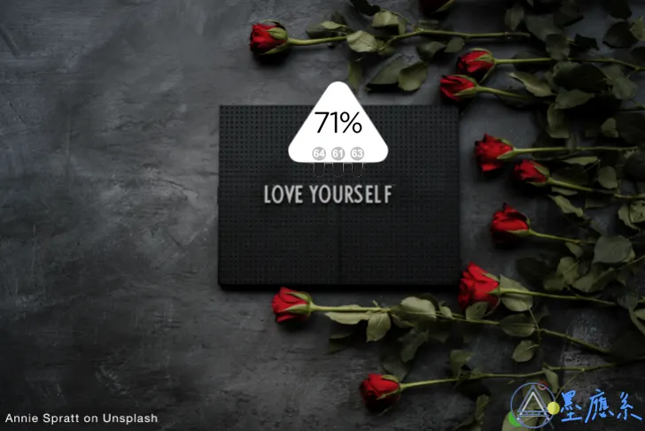 想想：愛自己這件事重不重要？