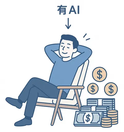 Frankie全自動 AI Studio