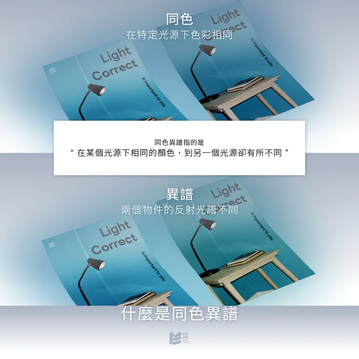 顏色不準不是你眼花!一次看懂同色異譜現象 - 什麼是同色異譜