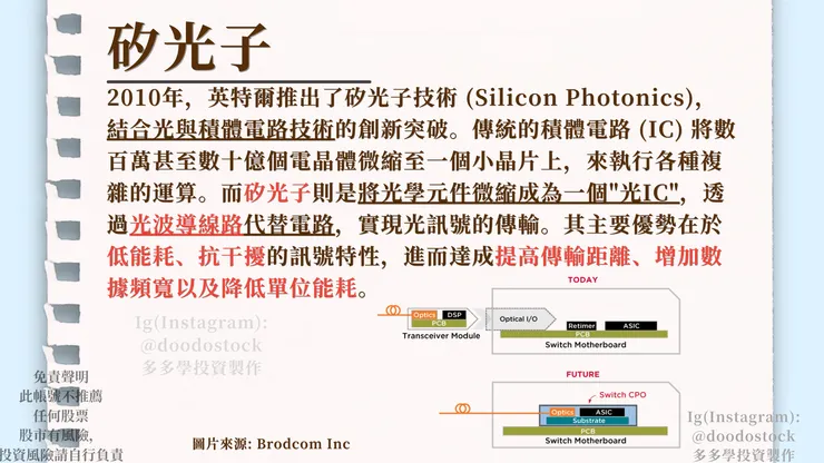 作者 IG @doodostock
