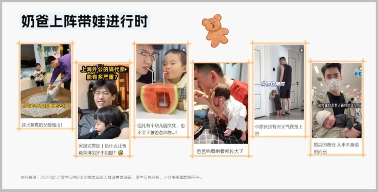 男性帶娃熱門筆記