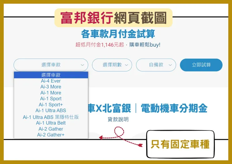 圖 / JKL SEO 編輯團隊整理自富邦銀行