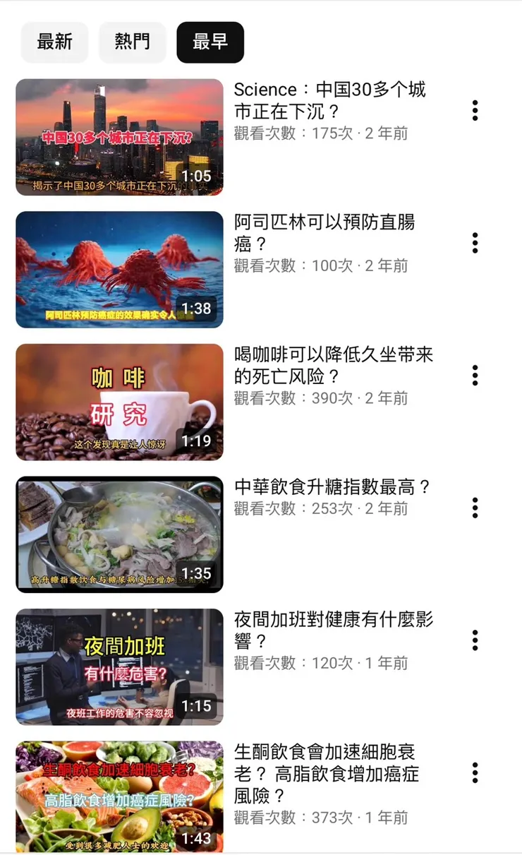 vocus｜新世代的創作平台